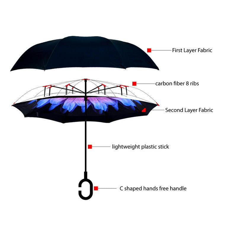 Flower Double Layer Inverted Umbrella