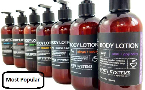 Pair Lotion and Scrub - Lemon and Coffee